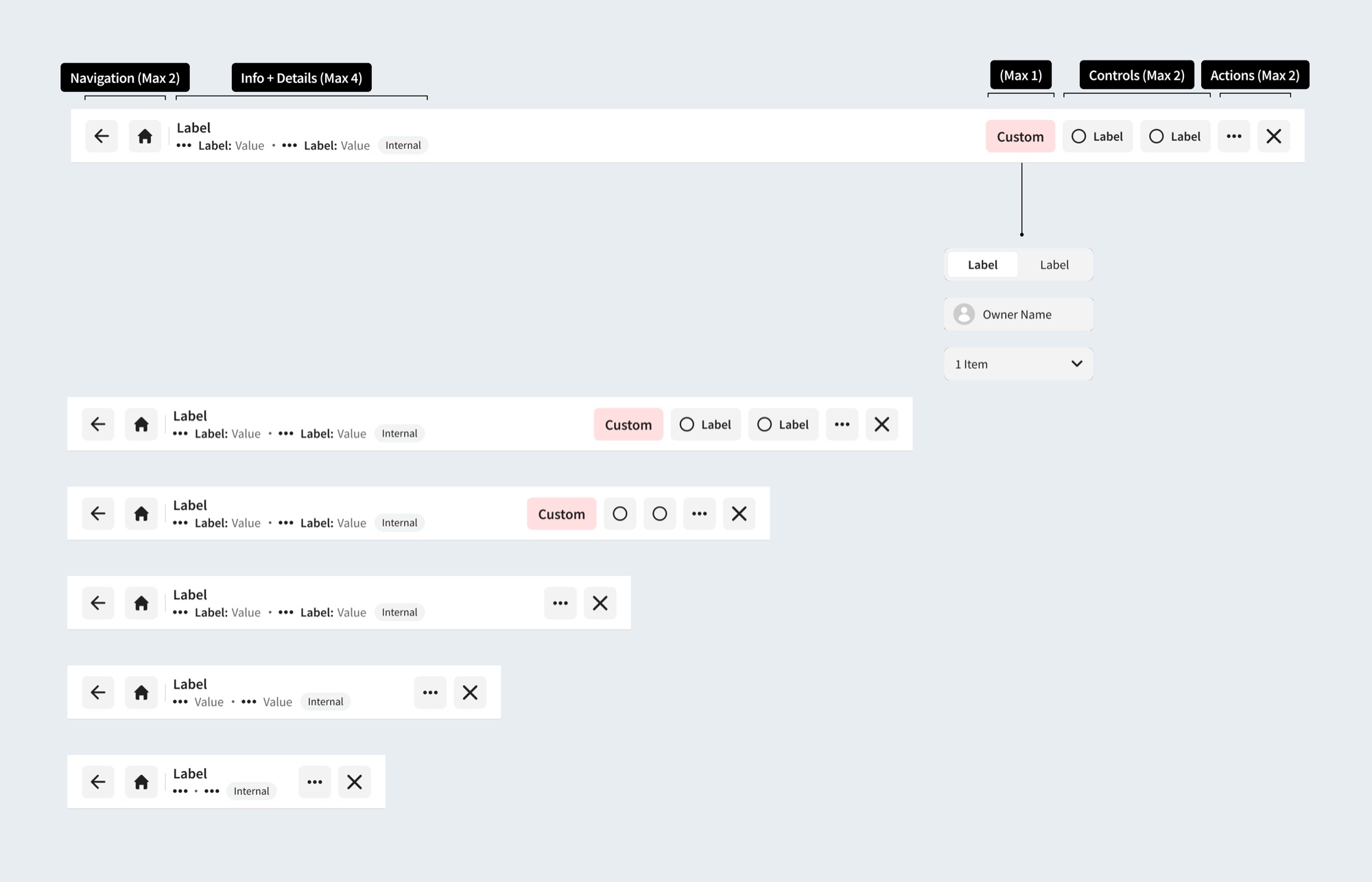 The unified header adapting across breakpoints, from full width down to compact